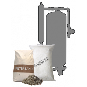 Paket #3 - Bärlager, Filtersand, Semidol K1